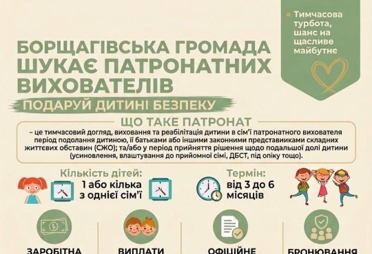 Борщагівська громада шукає патронатних вихователів!