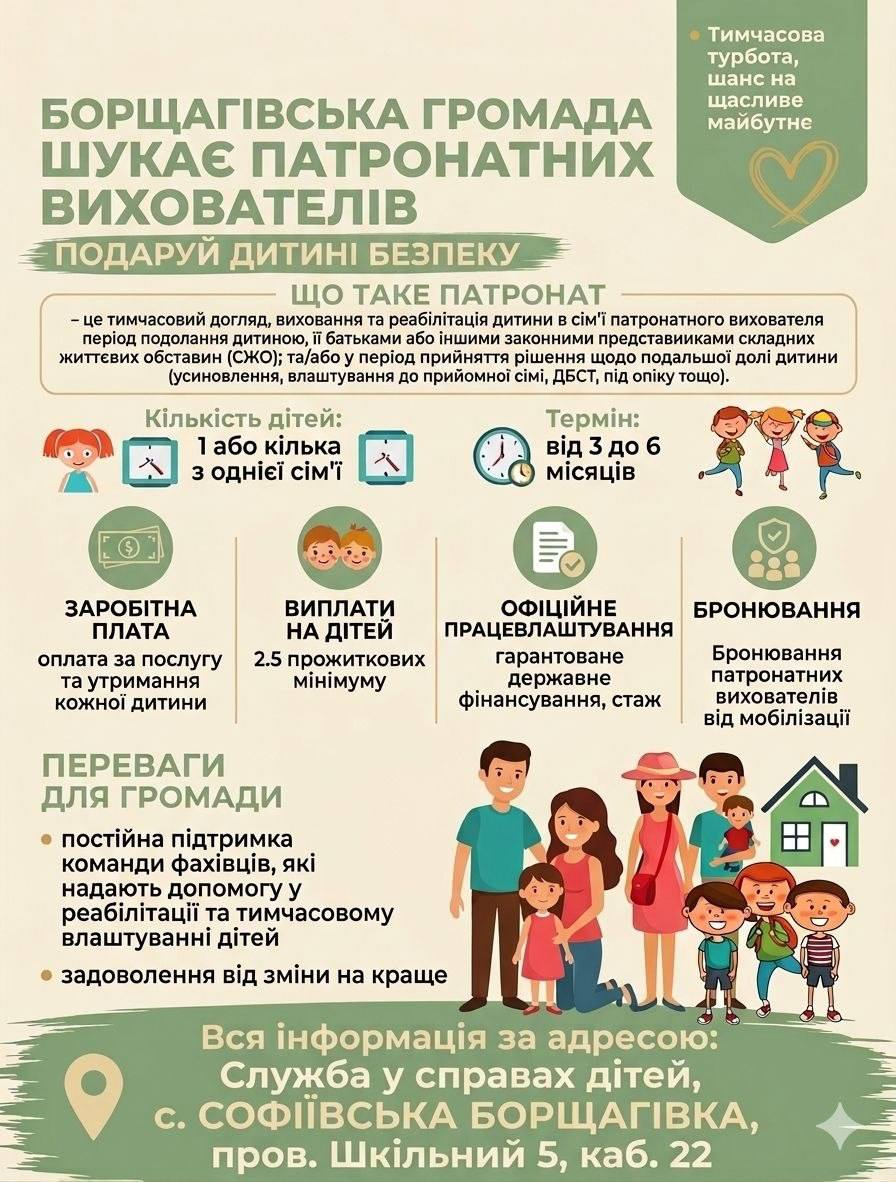 Борщагівська громада шукає патронатних вихователів!